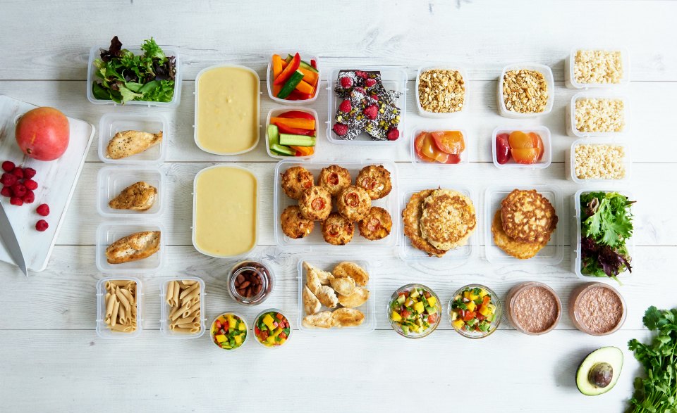 Why Meal Planning is Important For Weight Loss