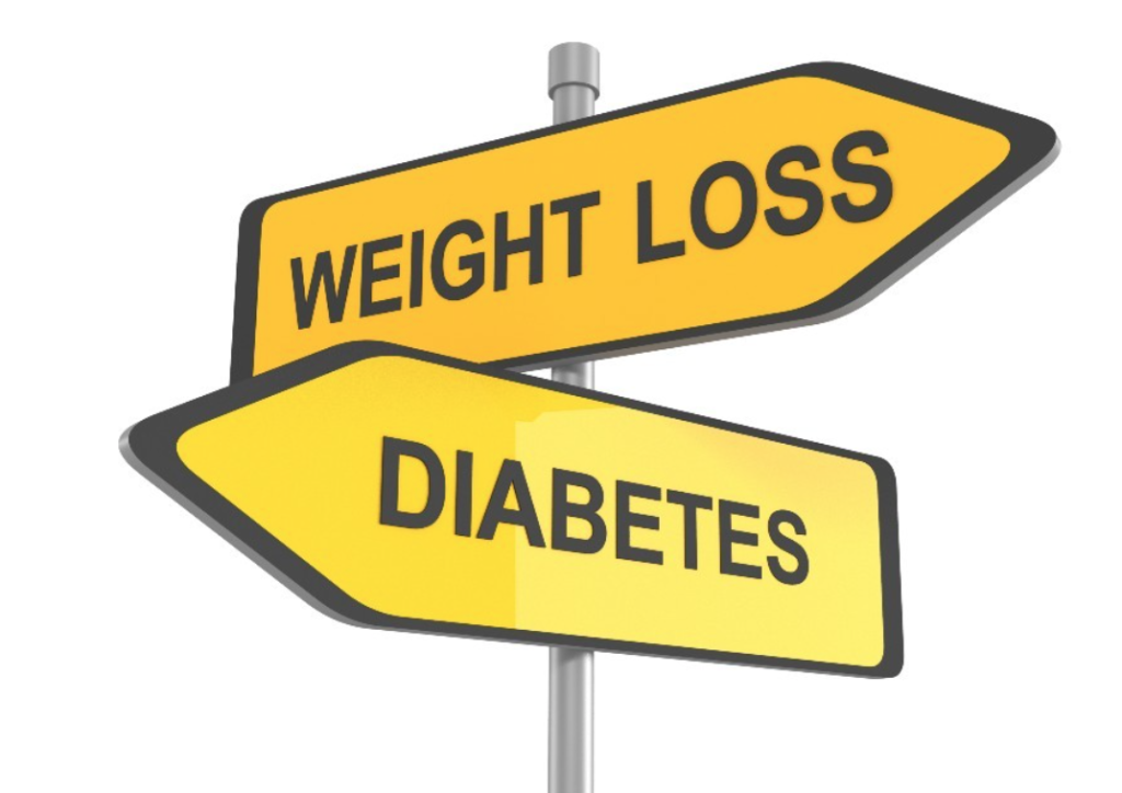 The Link Between Diabetes and Weight Loss