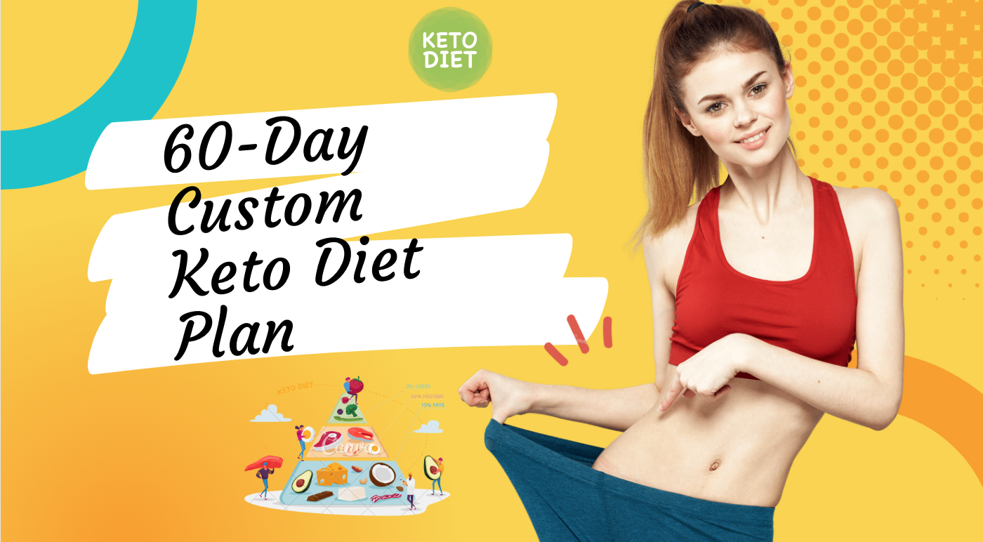 60-Day Custom Keto Diet Plan: Embrace the Keto Lifestyle
